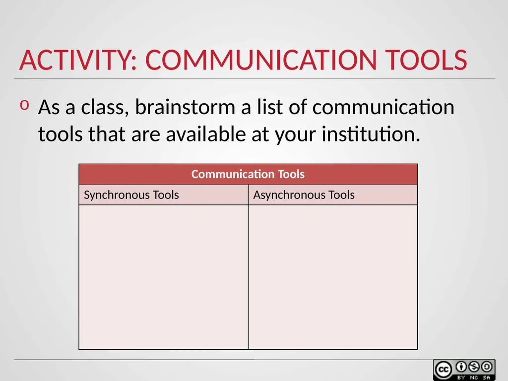 Communication strategies in Online Environments - slide 19 of 27