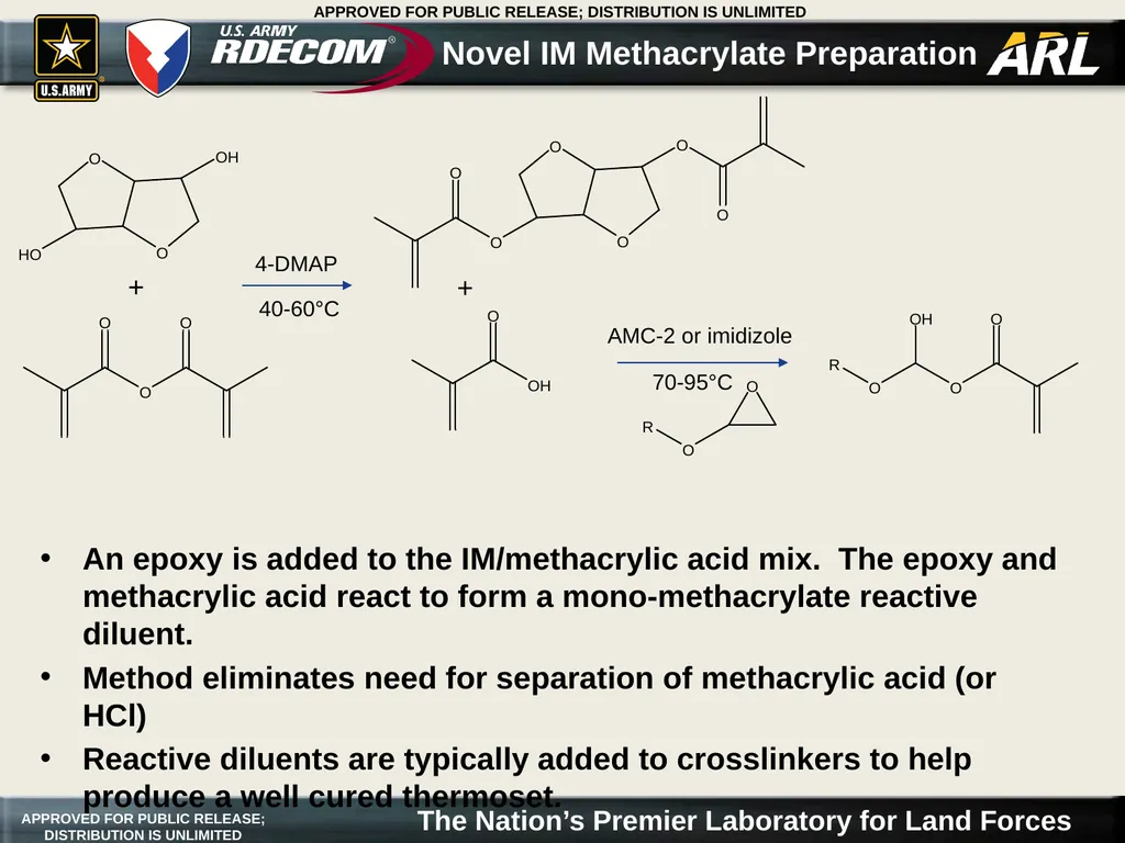 IM has extremely low viscosity Low IM viscosity - slide 4 of 9