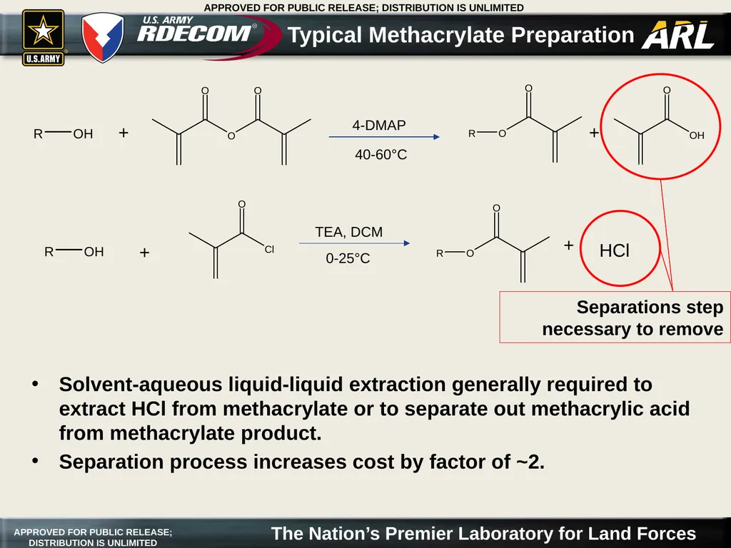 IM has extremely low viscosity Low IM viscosity - slide 3 of 9