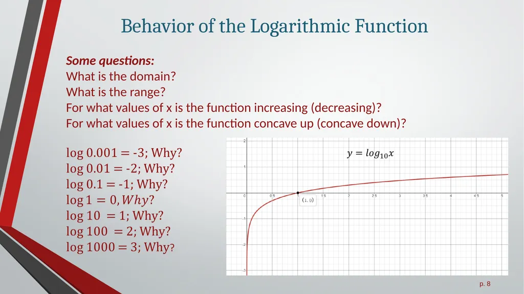 Logarithmic Functions All slides in this - slide 8 of 17