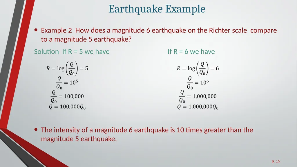 Logarithmic Functions All slides in this - slide 15 of 17