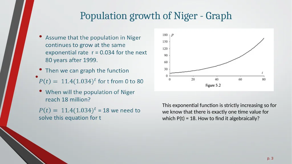 Logarithmic Functions All slides in this - slide 3 of 17