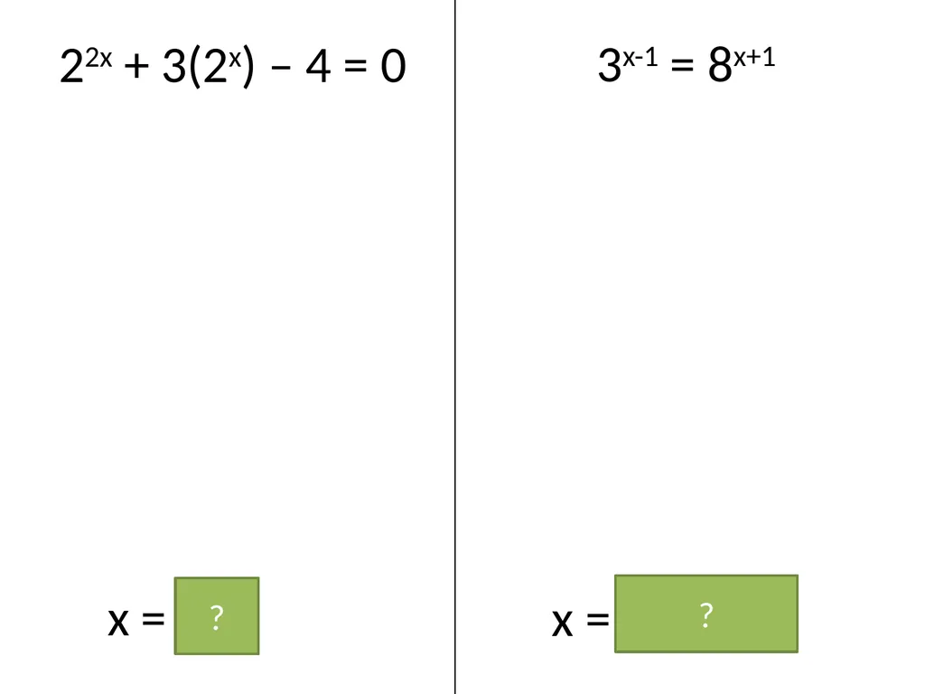 ζ C2 – Logarithms Dr J Frost Sketch a graph - slide 25 of 27