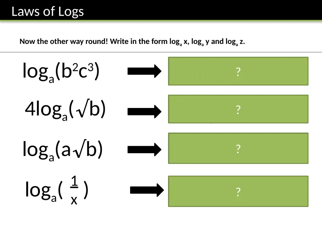 ζ C2 – Logarithms Dr J Frost Sketch a graph - slide 13 of 27