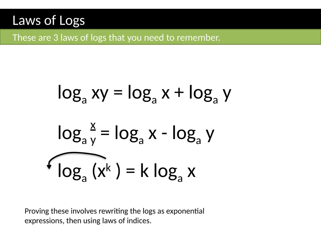 ζ C2 – Logarithms Dr J Frost Sketch a graph - slide 11 of 27