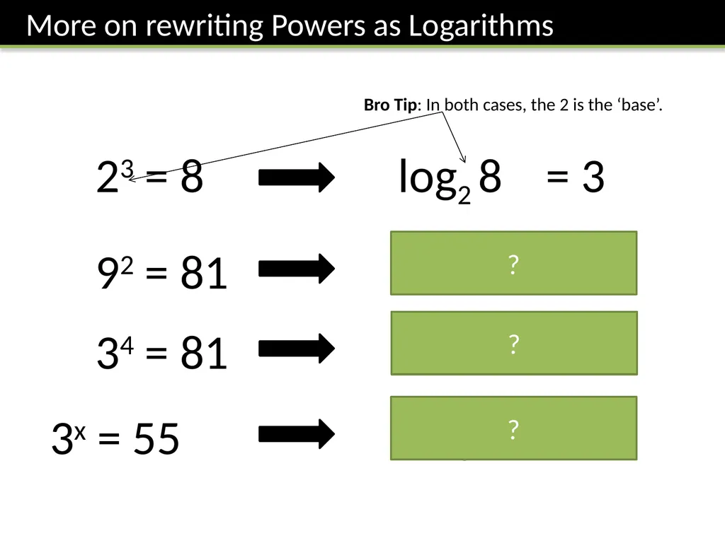ζ C2 – Logarithms Dr J Frost Sketch a graph - slide 9 of 27