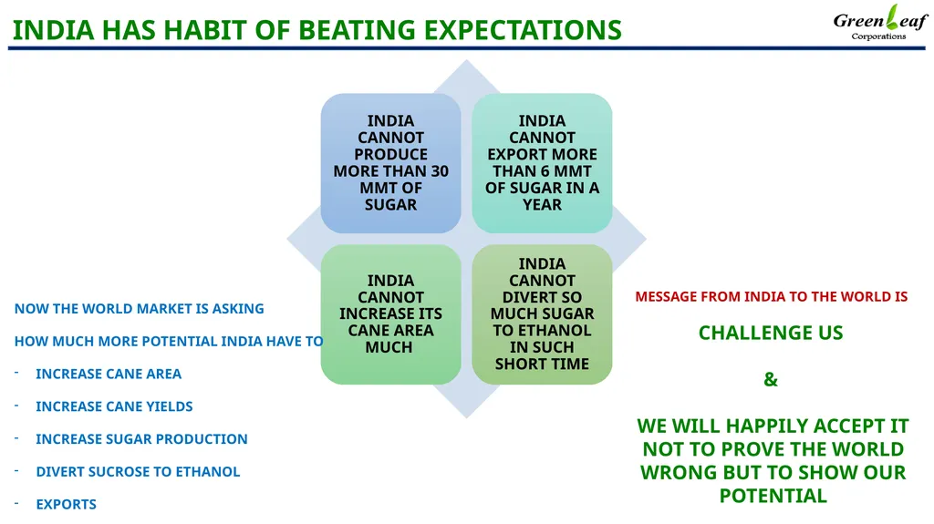 INDIAN SUGAR BALANCE SHEET CHINIMANDI Mumbai – 19 - slide 8 of 10
