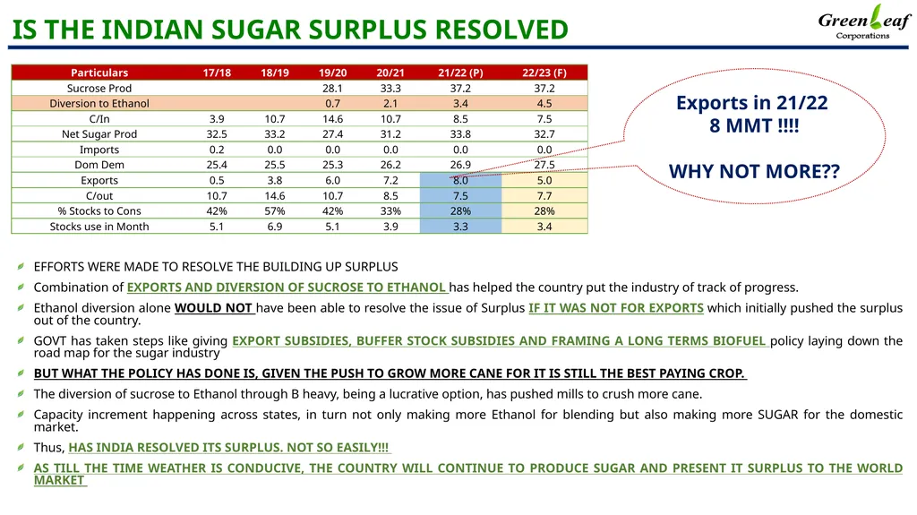 INDIAN SUGAR BALANCE SHEET CHINIMANDI Mumbai – 19 - slide 7 of 10