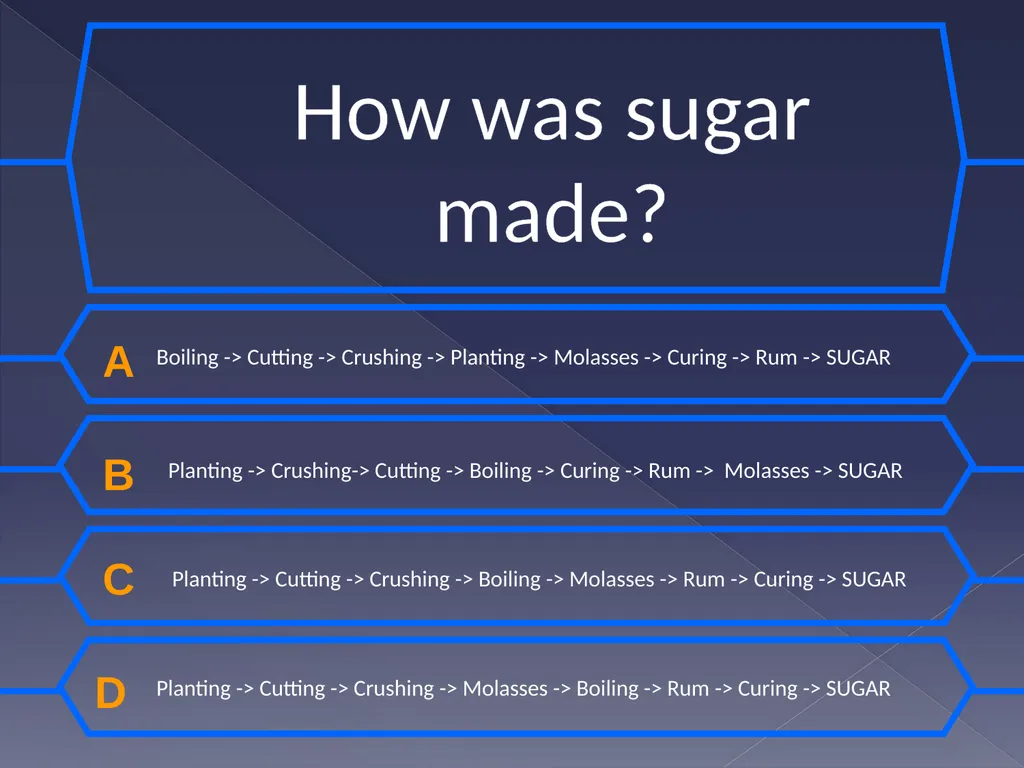 Slavery and the sugar plantation Learning - slide 13 of 20