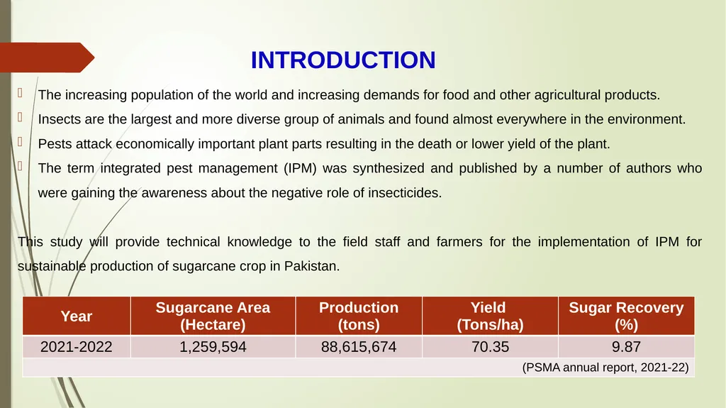 Integrated Pest Management Strategies for Suitable - slide 2 of 21