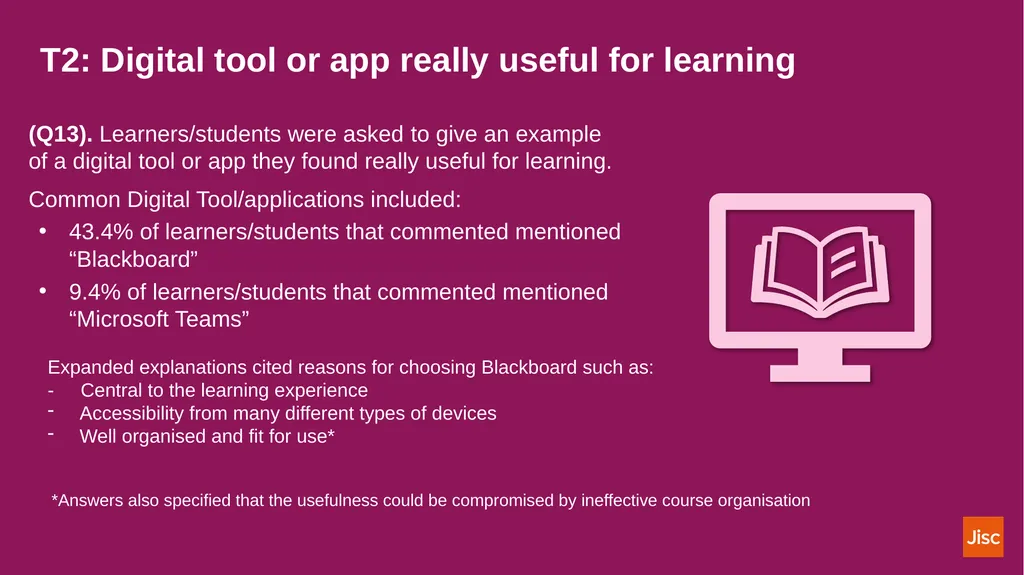 Session structure Discussion based: Current - slide 15 of 30