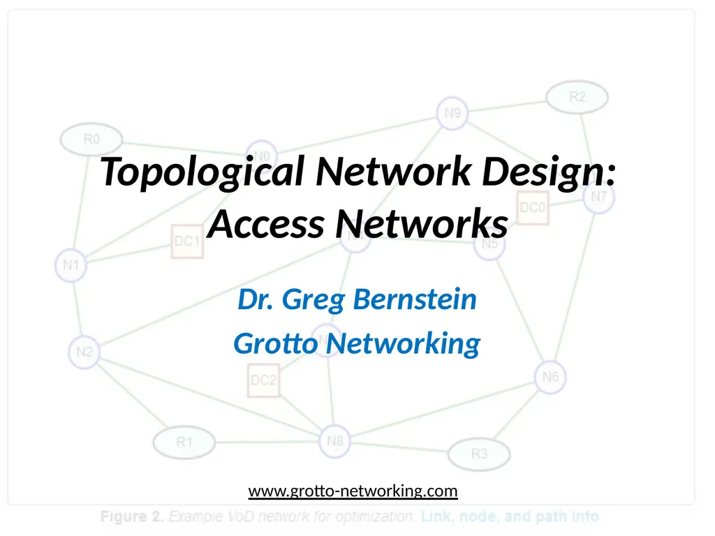 B Topological Network Design: Access Networks Dr.