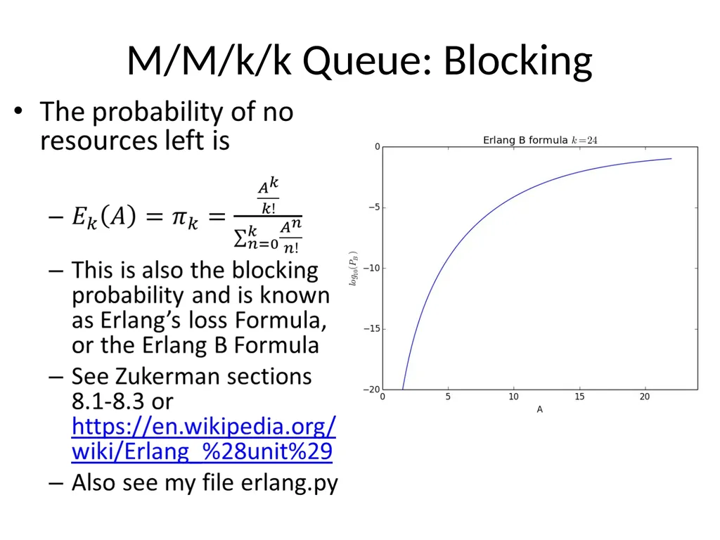 Network Design and Optimization Queueing Theory - slide 20 of 27