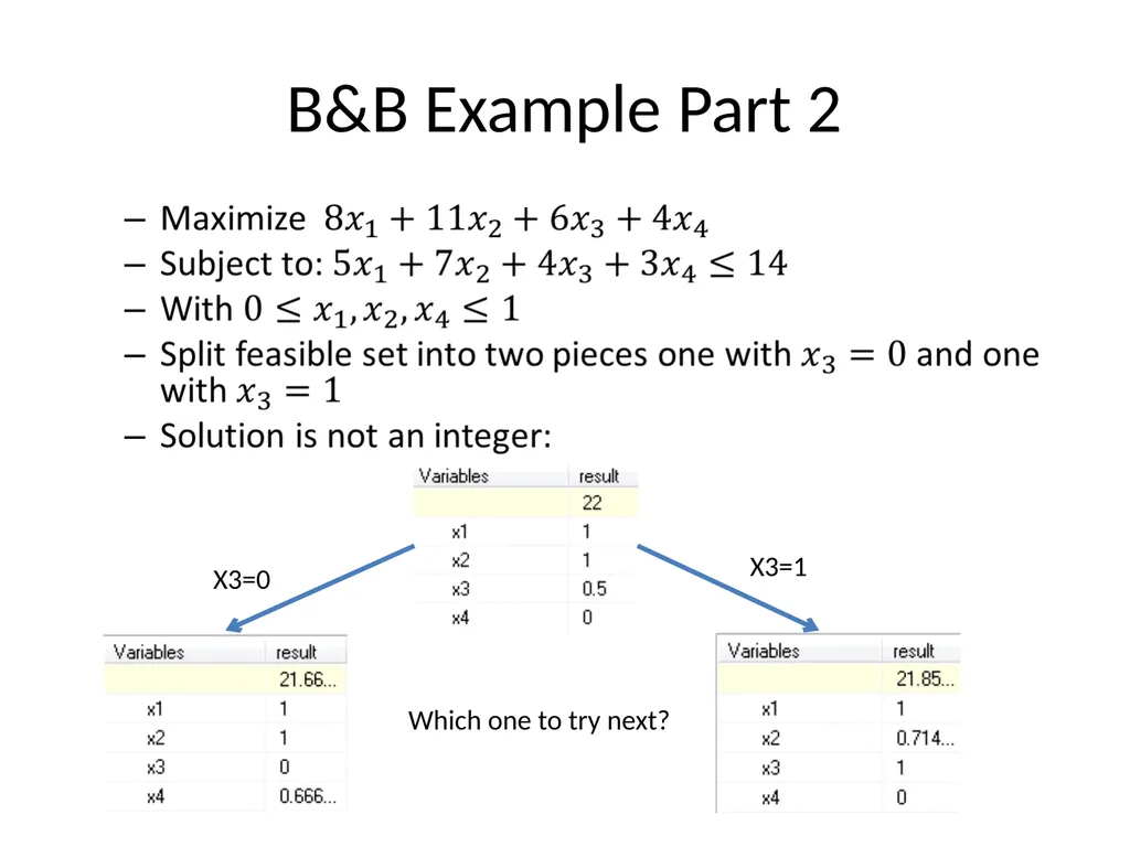 LPs and MIPs background and solution approaches - slide 28 of 34