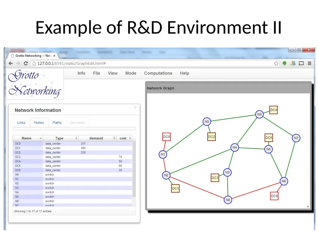 Network Design and Optimization Python - slide 13 of 13