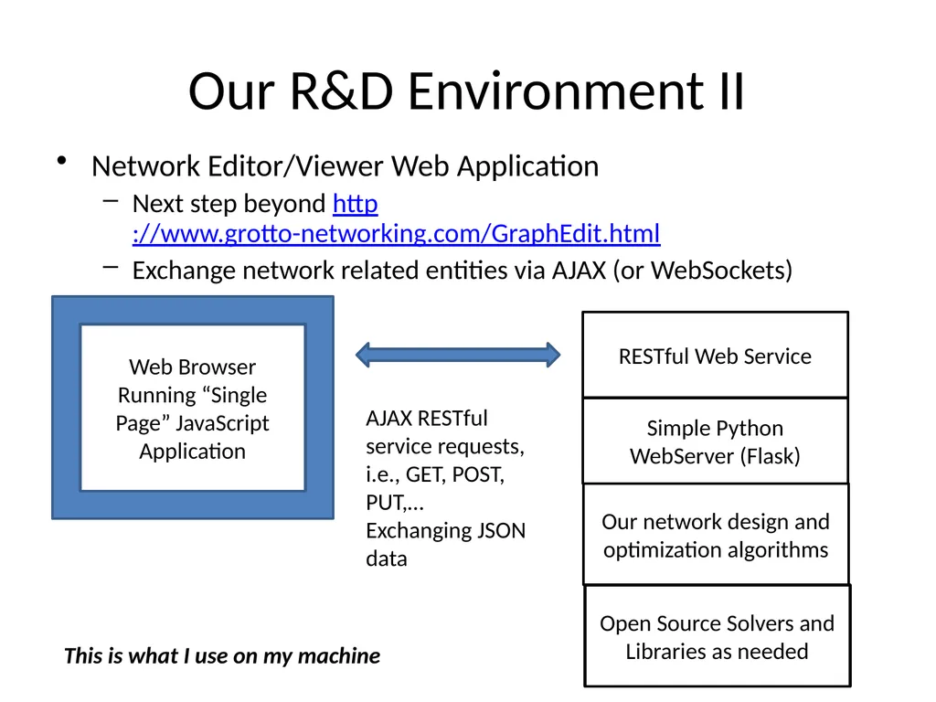 Network Design and Optimization Python - slide 12 of 13