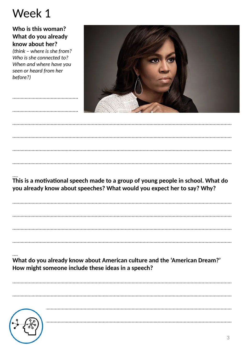 1 Icons Activating prior knowledge Remember what - slide 3 of 21