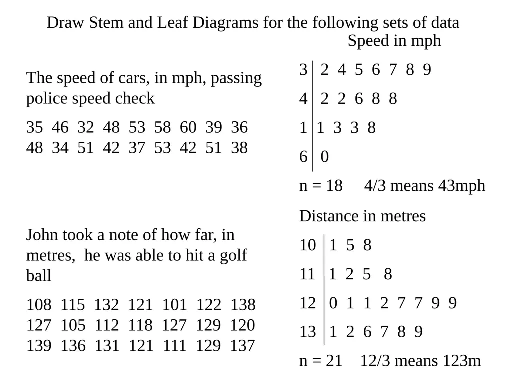 Stem and Leaf Diagrams Stem and leaf diagrams are - slide 4 of 6