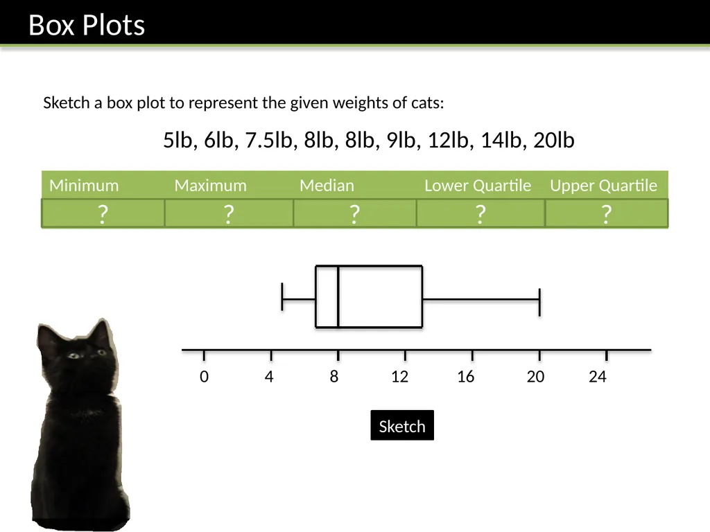 Year 8: Data Handling 2 Dr J Frost - slide 17 of 29