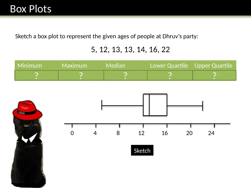 Year 8: Data Handling 2 Dr J Frost - slide 18 of 29