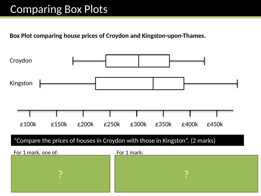 Year 8: Data Handling 2 Dr J Frost - slide 19 of 29