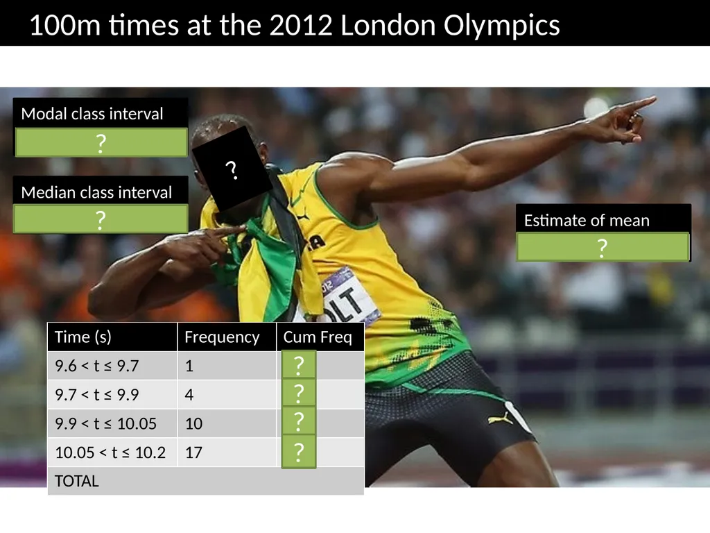 Year 8: Data Handling 2 Dr J Frost - slide 20 of 29