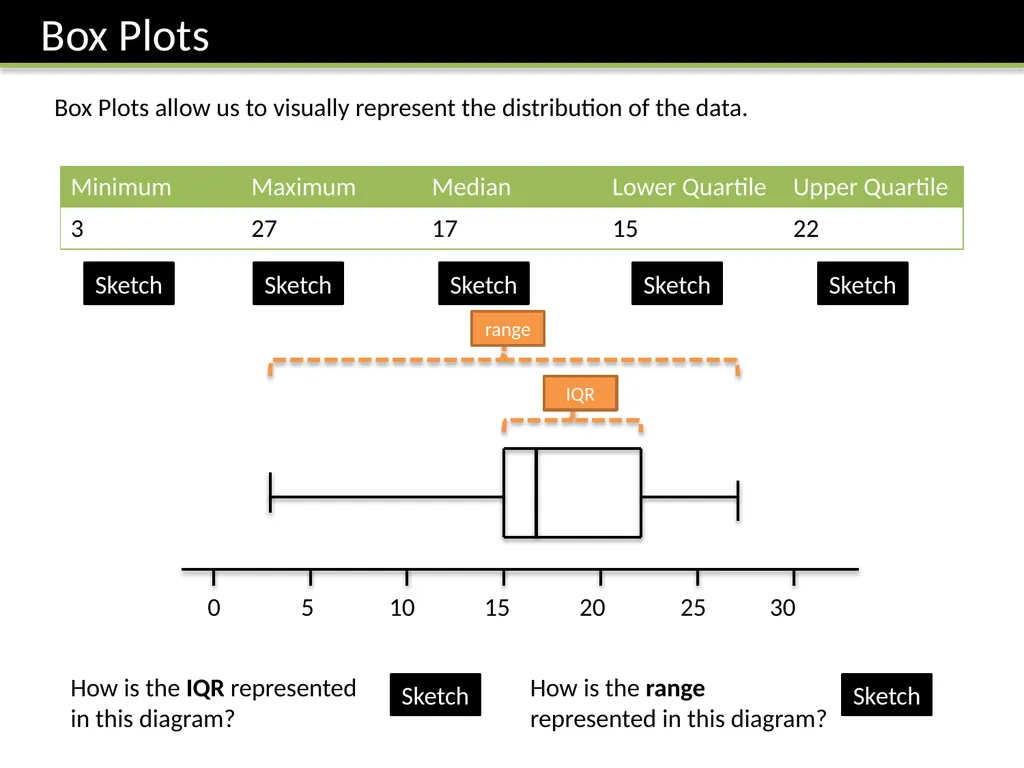 Year 8: Data Handling 2 Dr J Frost - slide 16 of 29