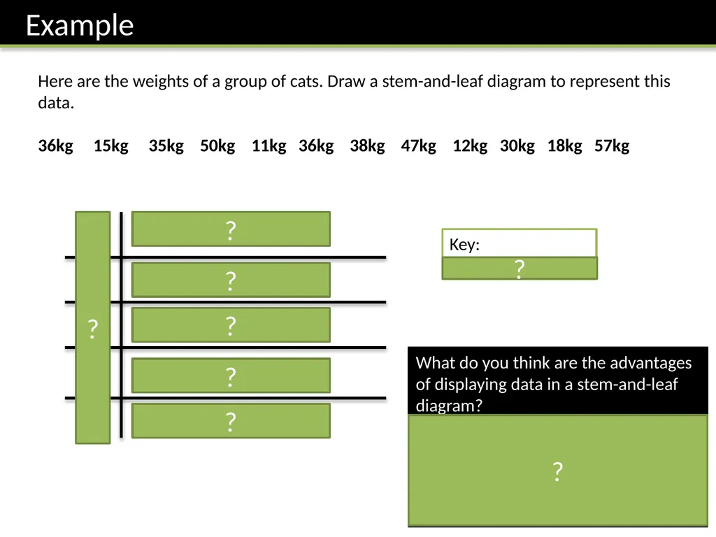Year 8: Data Handling 2 Dr J Frost - slide 3 of 29