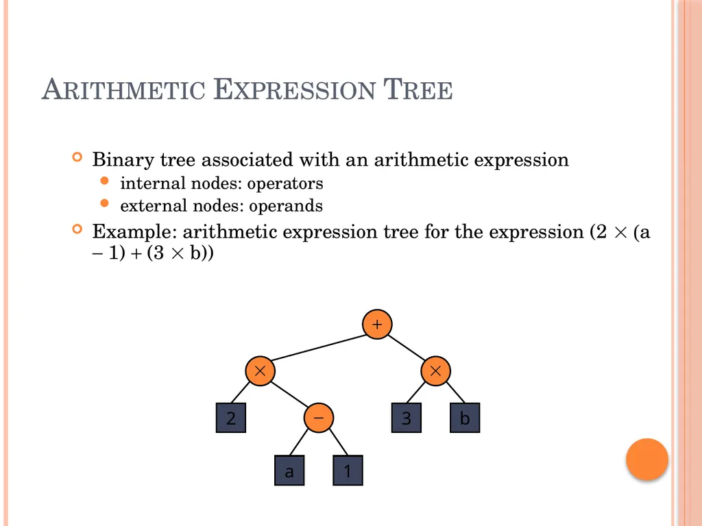 Trees and Binary Trees Become Rich Force Others to - slide 20 of 55