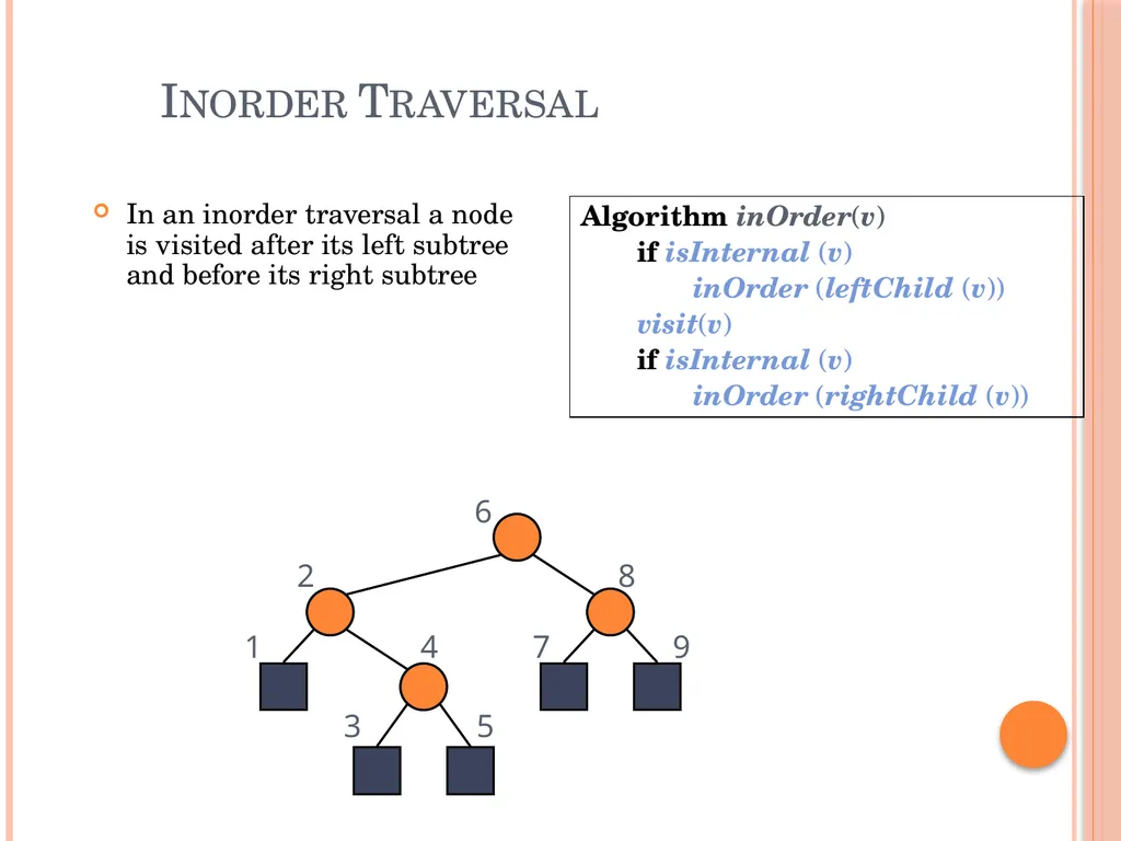 Trees and Binary Trees Become Rich Force Others to - slide 30 of 55