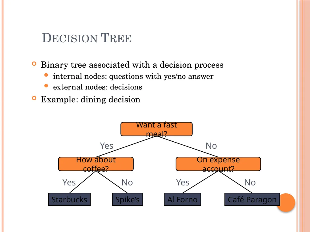 Trees and Binary Trees Become Rich Force Others to - slide 21 of 55