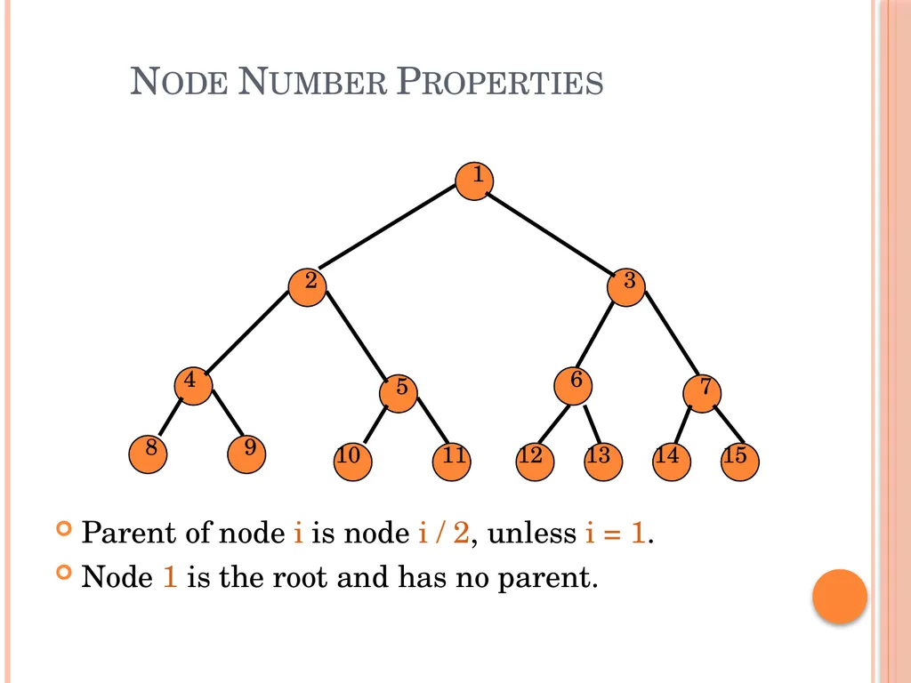 Trees and Binary Trees Become Rich Force Others to - slide 25 of 55