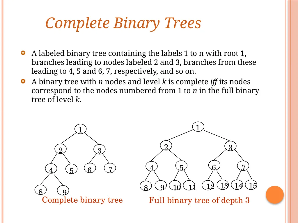 Trees and Binary Trees Become Rich Force Others to - slide 28 of 55