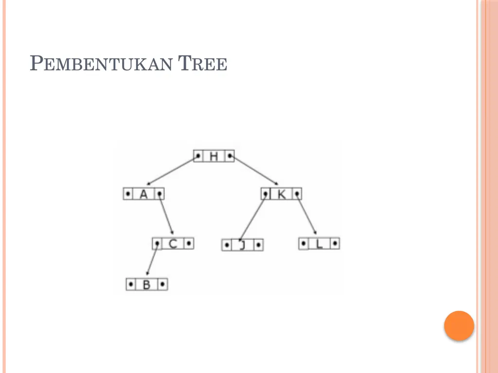 Trees and Binary Trees Become Rich Force Others to - slide 43 of 55