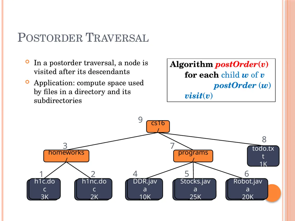 Trees and Binary Trees Become Rich Force Others to - slide 14 of 55