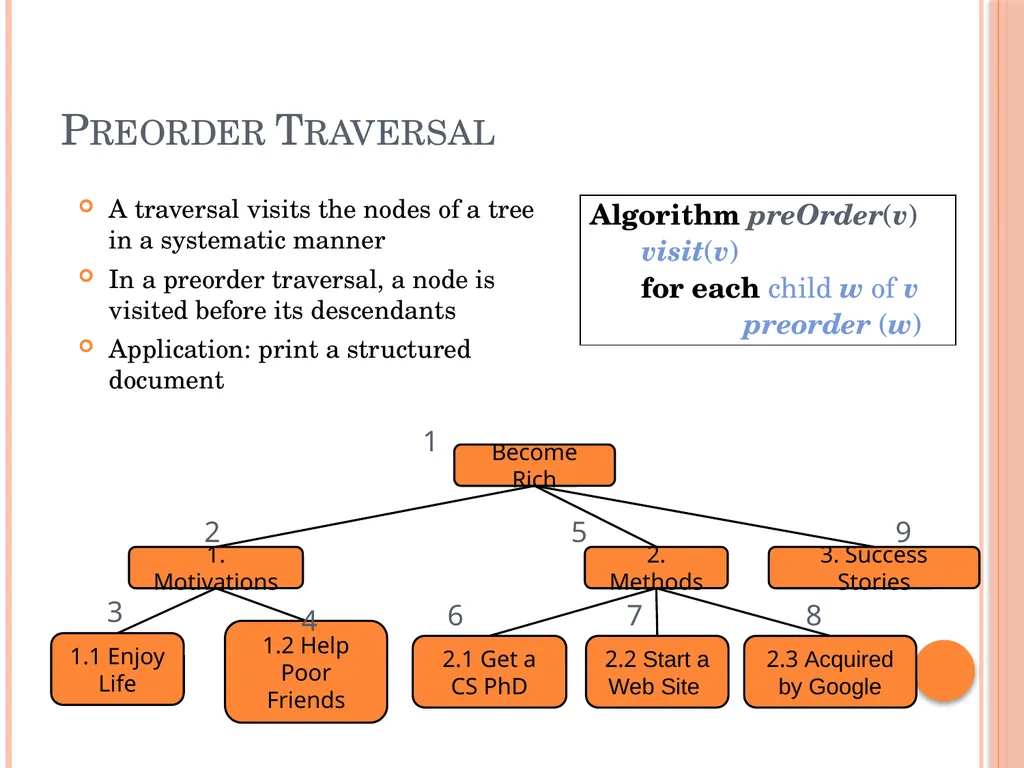 Trees and Binary Trees Become Rich Force Others to - slide 13 of 55