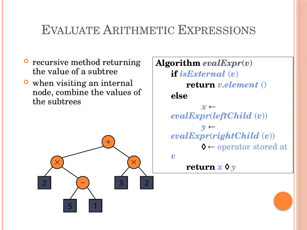 Trees and Binary Trees Become Rich Force Others to - slide 32 of 55