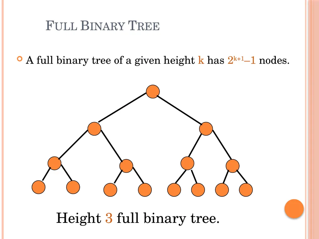 Trees and Binary Trees Become Rich Force Others to - slide 23 of 55