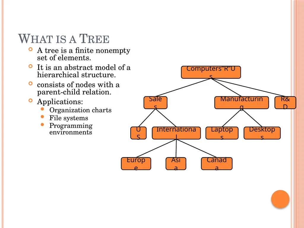 Trees and Binary Trees Become Rich Force Others to - slide 4 of 55