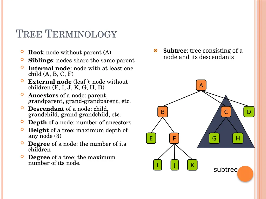 Trees and Binary Trees Become Rich Force Others to - slide 5 of 55