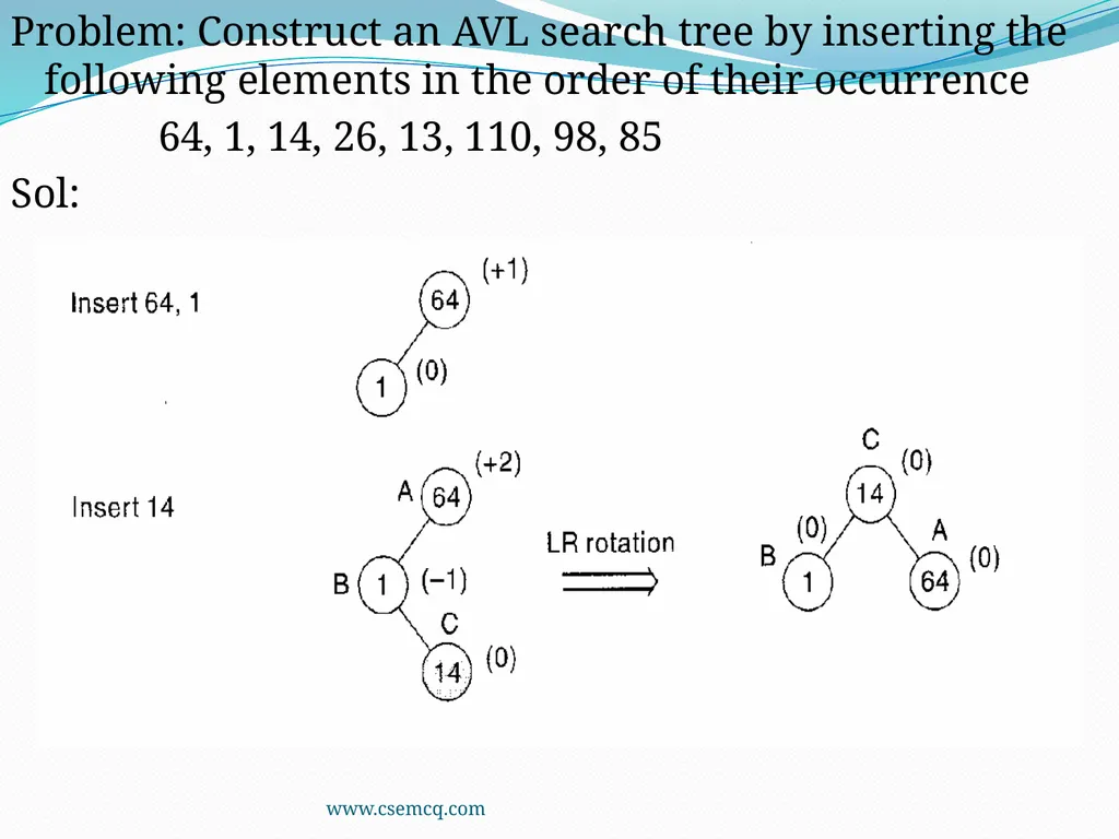 AVL Tree www.csemcq.com The efficiency of many - slide 18 of 27