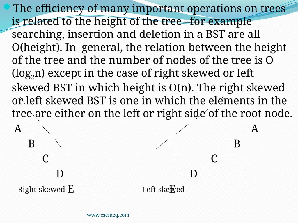 AVL Tree www.csemcq.com The efficiency of many - slide 2 of 27