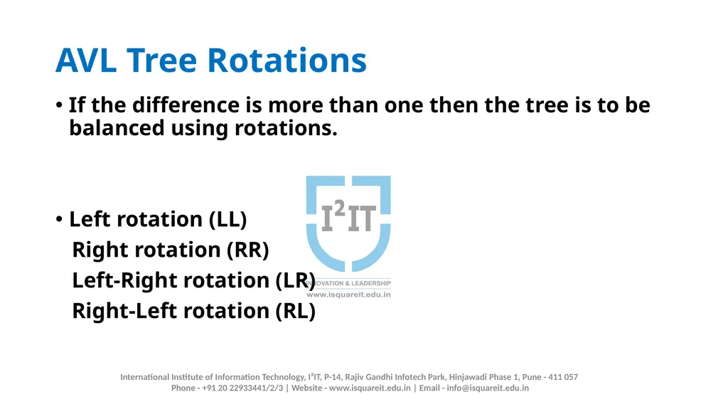 AVL TREE Prof. Manjusha Amritkar Information - slide 4 of 21