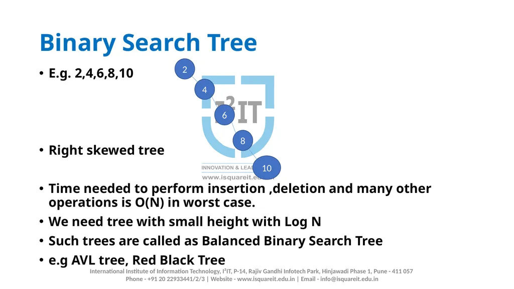 AVL TREE Prof. Manjusha Amritkar Information - slide 2 of 21