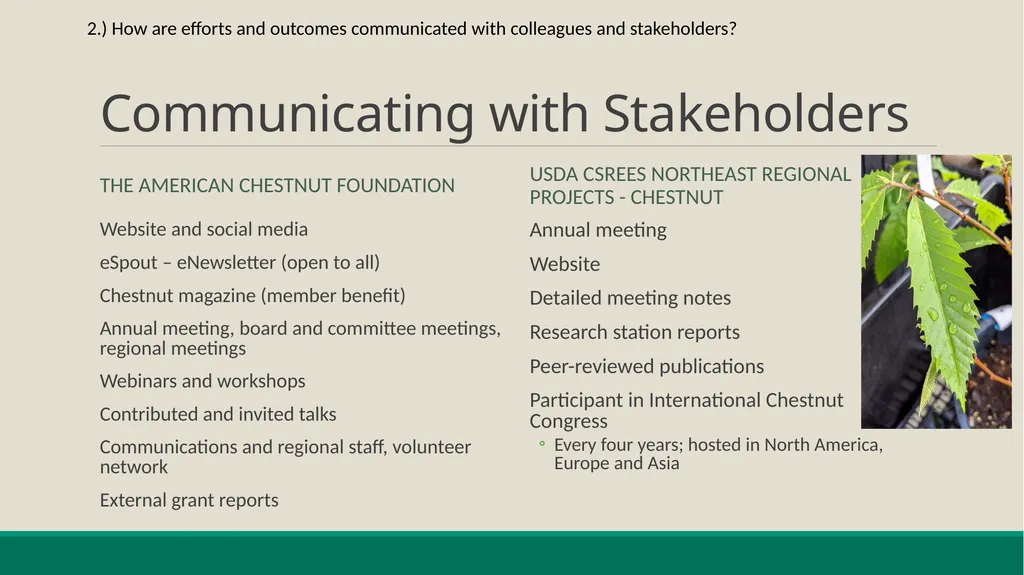 American Chestnut: Communicating and Tracking - slide 9 of 10