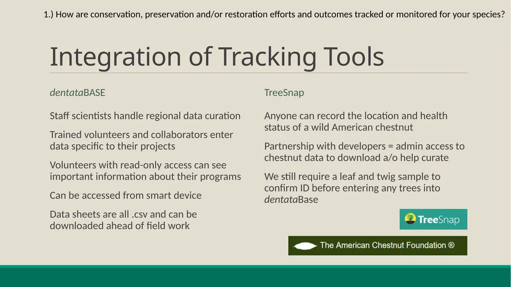 American Chestnut: Communicating and Tracking - slide 8 of 10
