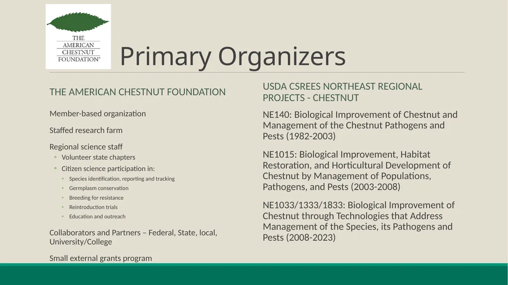American Chestnut: Communicating and Tracking - slide 4 of 10