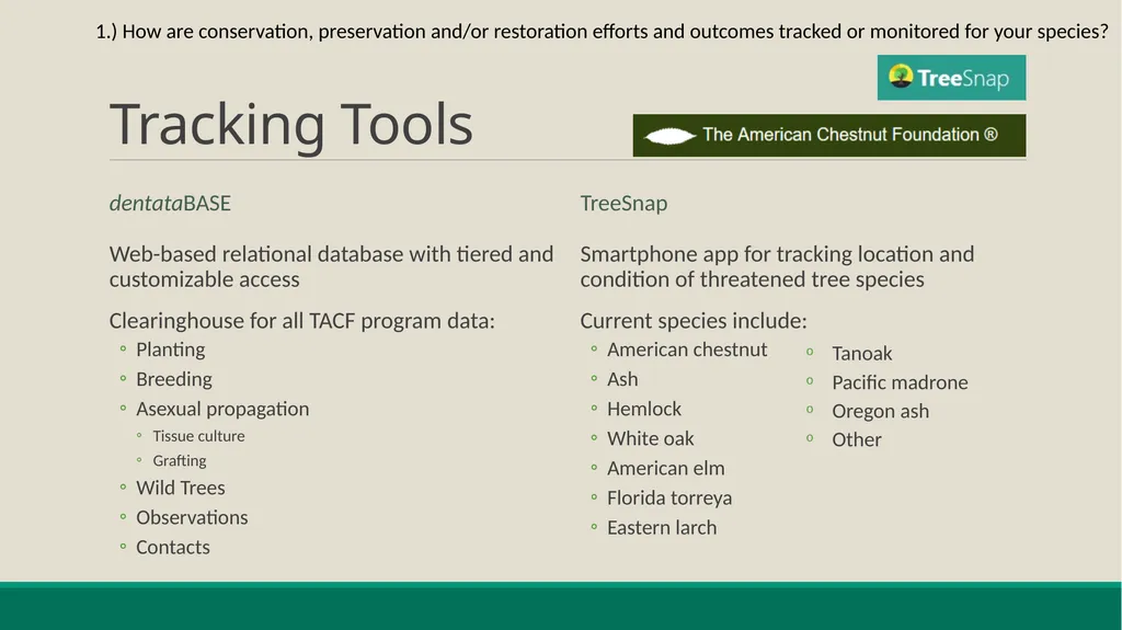 American Chestnut: Communicating and Tracking - slide 7 of 10