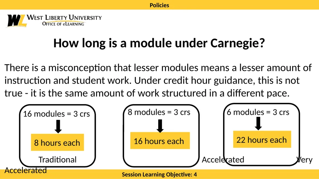 Preparing to Design a Course Presented by: Cory - slide 16 of 29