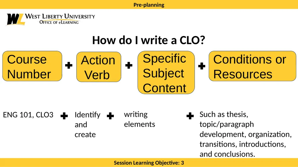 Preparing to Design a Course Presented by: Cory - slide 10 of 29